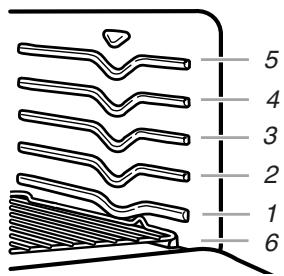 BAUKNECHT WFG381LVS - Positionnement des grilles et des ustensiles de cuisson - 1