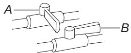BAUKNECHT WGD7800XW  - INSTALLATION INSTRUCTION - Make Gas Connection - 3