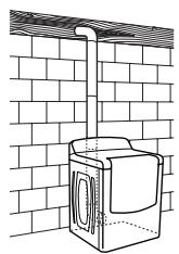 BAUKNECHT WGD7800XW - INSTALLATION INSTRUCTION - Installations d'évacuation recommandées - 2