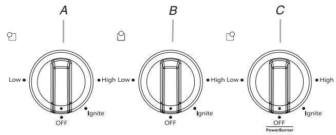BAUKNECHT G7CG3665 - UTILISATION DE LA TABLE DE CUISSON - 3