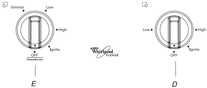 BAUKNECHT G7CG3665 - COOKTOPUSE - 4