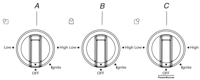 BAUKNECHT G7CG3665 - COOKTOPUSE - 3