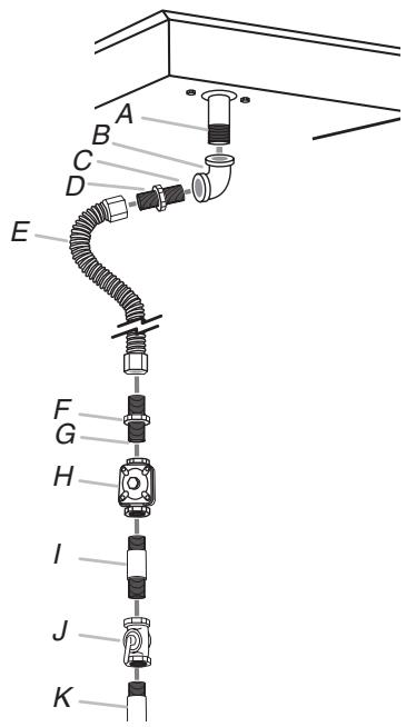 BAUKNECHT G7CG3665XS  - INSTALLATION - Raccordement typique par raccord flexible - 2