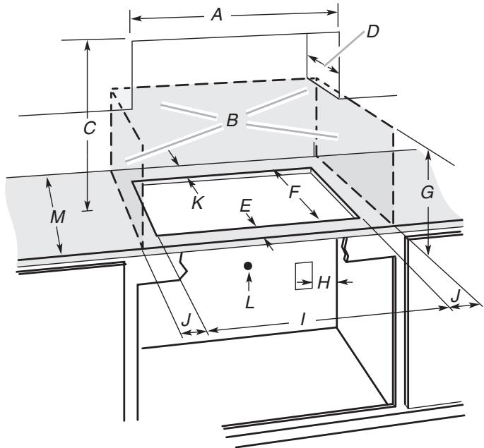 BAUKNECHT G7CG3665XS - INSTALLATION - Cabinet Dimensions - 1