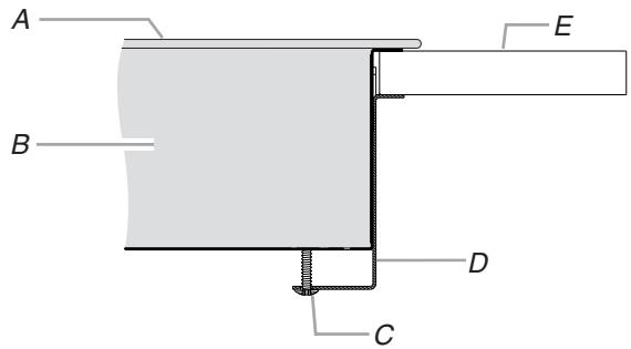 BAUKNECHT G7CG3665XS  - INSTALLATION - AVERAGEMENT - 3