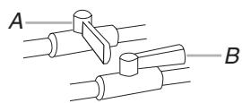 BAUKNECHT G7CG3665XS  - INSTALLATION - Raccordement typique par raccord flexible - 4