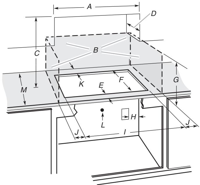 BAUKNECHT G7CG3665XS  - INSTALLATION - Dimensions du placard - 1