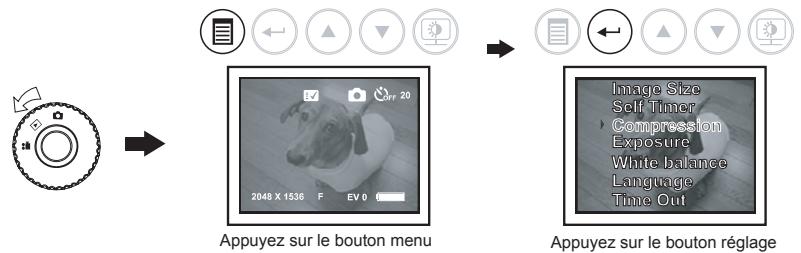 OREGON CAMERA VIDEO WINX - Réglage compression de l'image - 1