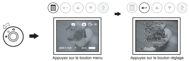 OREGON CAMERA VIDEO WINX - Enregistrement de séquences audio - 1