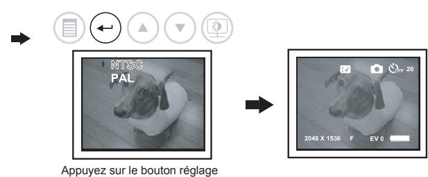 OREGON CAMERA VIDEO WINX - Réglage sortieTV - 2