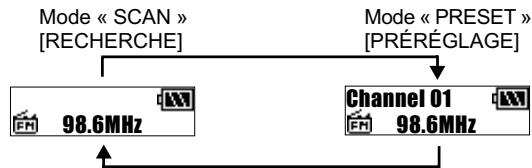 OREGON MP120 - RADIO (FM 87.5 MHZ~108 MHZ) - 1