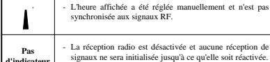 OREGON RM313PU - Version anglaise, dans le rayon de Rugby (MSF) - 3