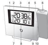 OREGON RM368PU - Reloj proyector con sistema RF extra plana Modelos : RM368P / RM368PU / - 3