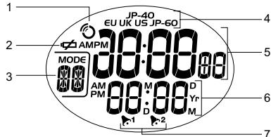OREGON RMB899P - AFFICHAGE LCD - 1