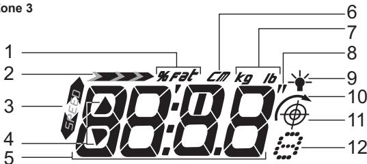 OREGON SE300 - Zone 3 - 1