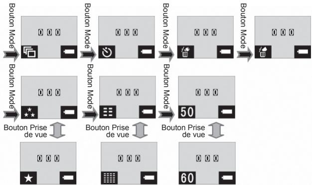 OREGON TL024 - Commutation - 1