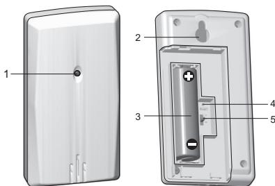 OREGON RMS300A - FACE ARRIÈRE (FIG 2) - 2