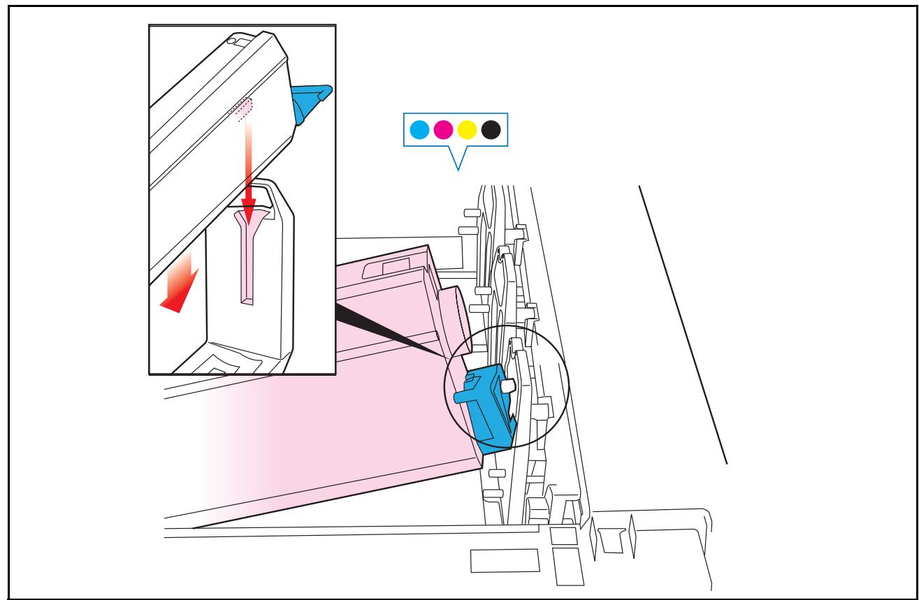 OKI C9300 - C9300 / C9500 - 1