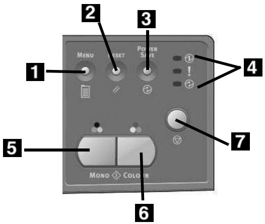 OKI MC560NMFP - Note: - 1