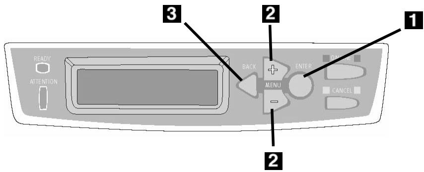 OKI MC560NMFP - Panneau de commande de l'imprimante - 1