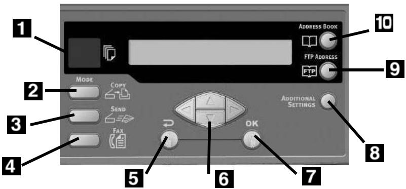OKI MC560NMFP - Panneau de commande du scanneur (suite) - 1