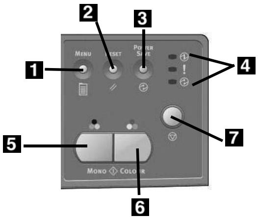 OKI MC560NMFP - Panneau de commande du scanneur (suite) - 1