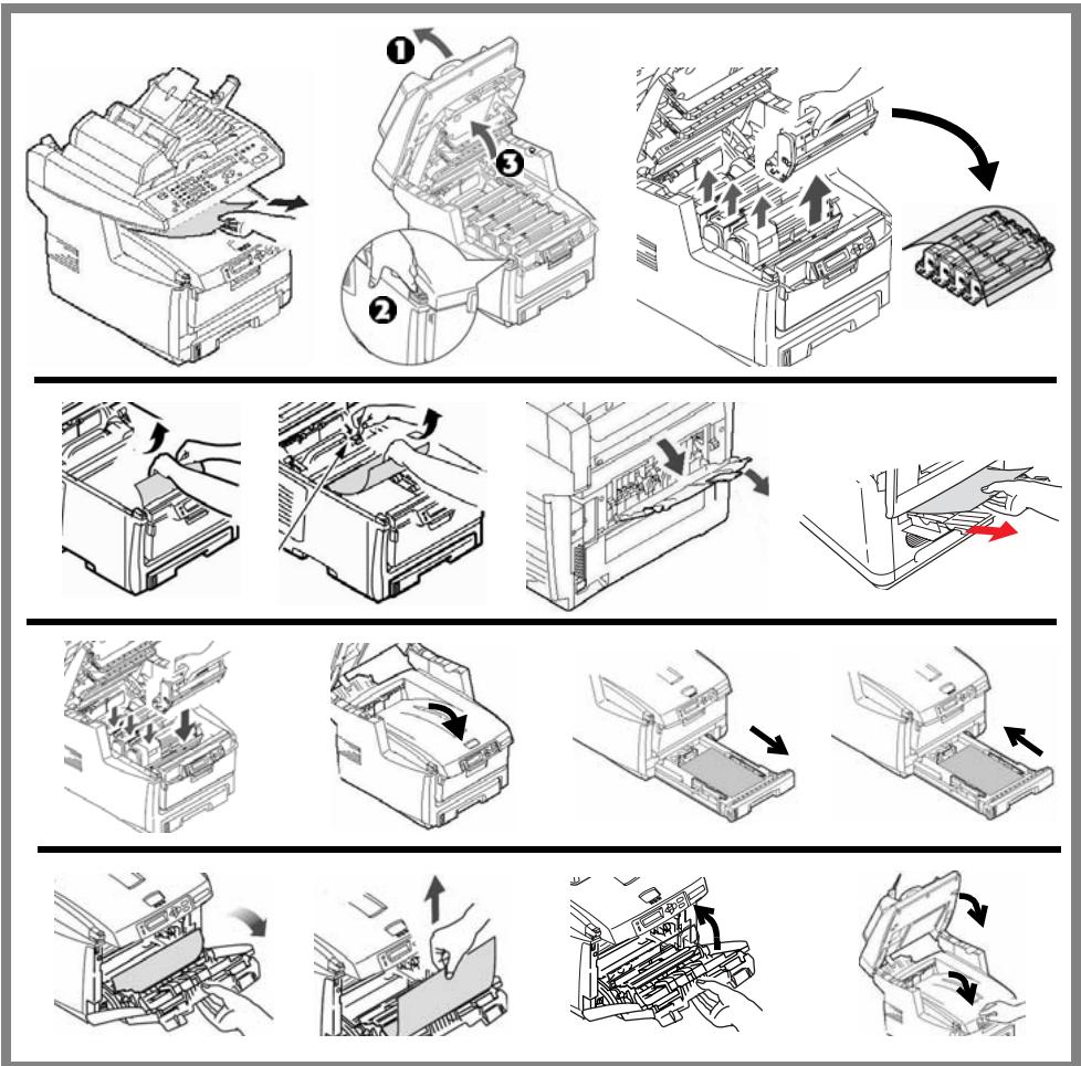 OKI MC560NMFP - In General - 1