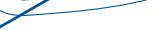 SPORT ELEC BODY CONTROL MINCEUR - aewebod - 6