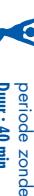 SPORT ELEC BODY CONTROL MINCEUR - 69pspsp 00d - 4