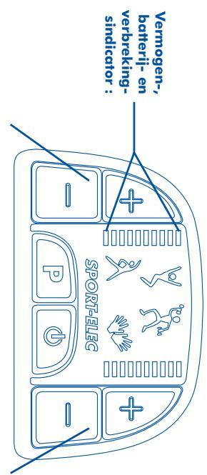 SPORT ELEC BODY CONTROL MINCEUR - 2