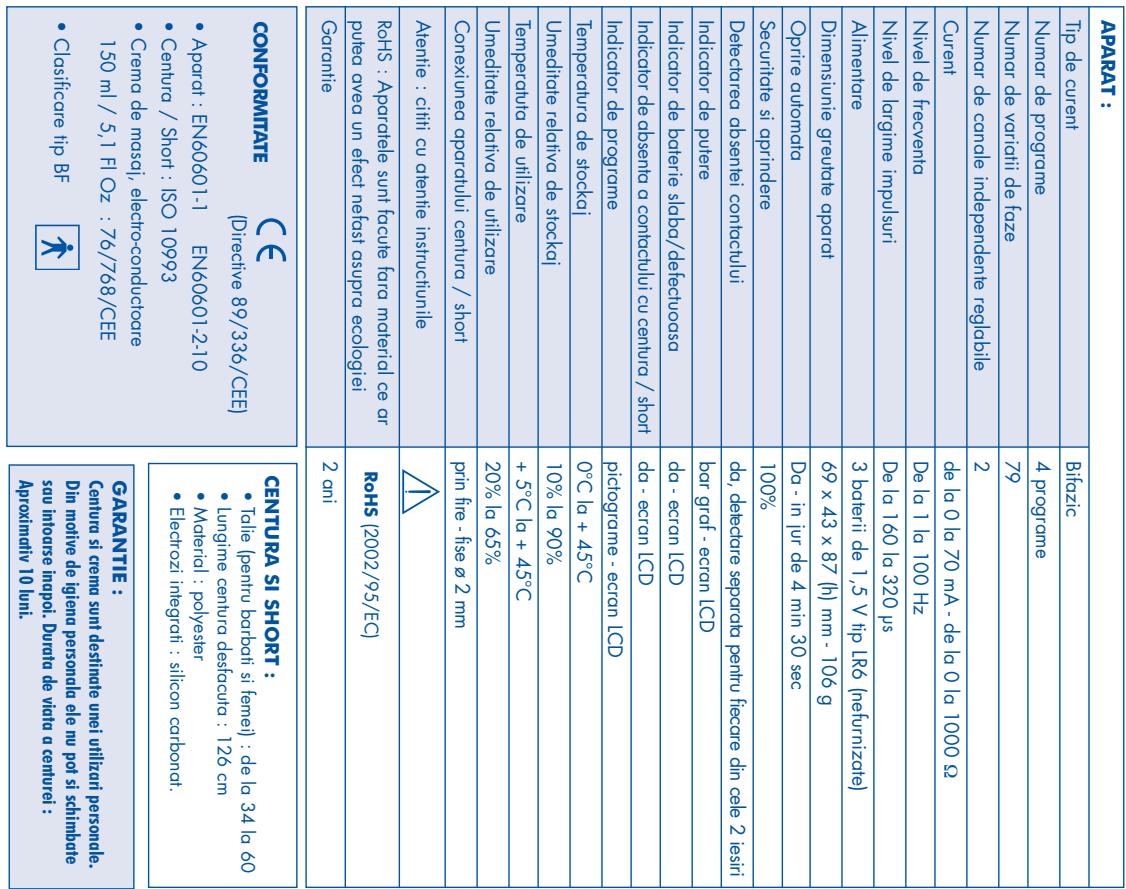 SPORT ELEC BODY CONTROL MINCEUR - WONONONONON - 1