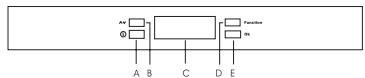 DOMEOS CBN25SI - Panel de contrôle - 1