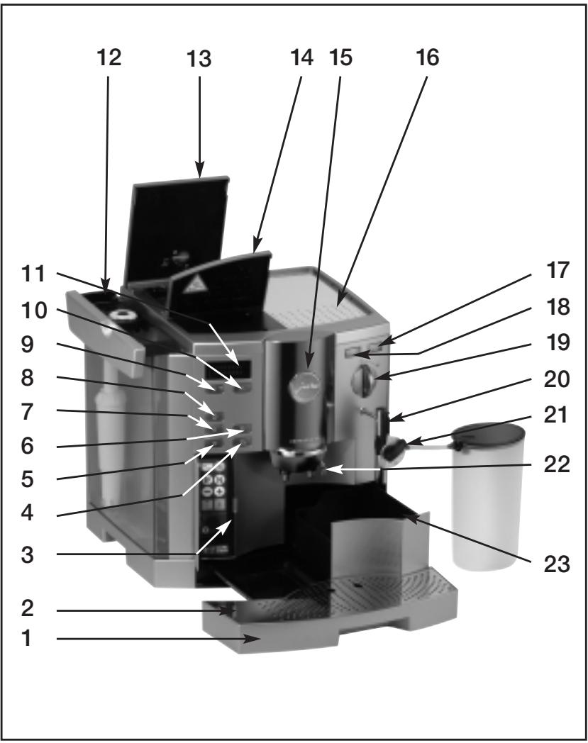 JURA IMPRESSA S90 - 14