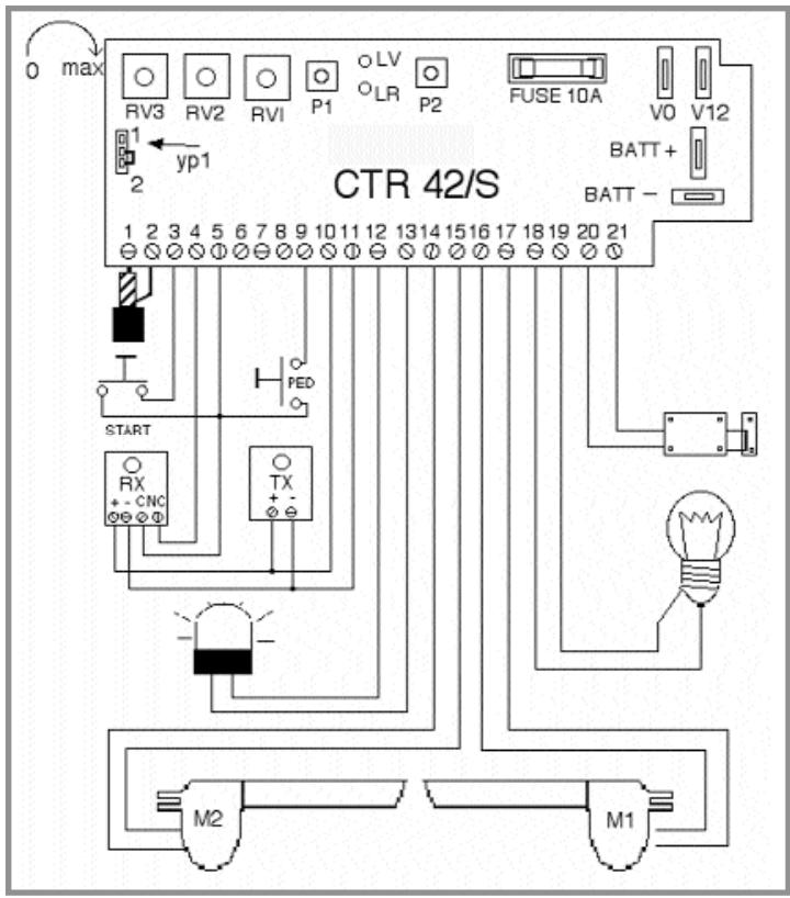 DUCATI 812.03-400PRO - Comment insérer le nouveau code dans le programmateur: - 1