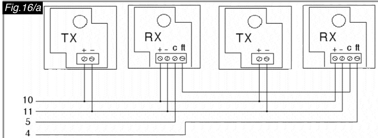 DUCATI 812.03-400PRO - Réglages fig.14 - 2