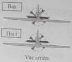Bau Haut Voc arrêté