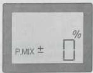 P.MIX ± %