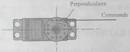 Perpendicularaire Commande