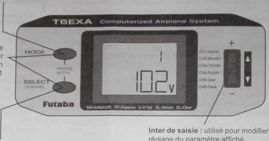 T6EXA Computerized Airplane System MODE PRESS SOUTH SELECT CHANNEL Futaba 102v OH-Actem OH-Device OH-Module OH-Rutter OH-Gear OH-Flats + - Inter de saisie : utilisé pour modifier réglage du paramètre affiché