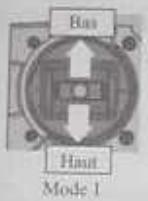 FUTABA 6EXA - Fonctionnement de la profondeur - 1