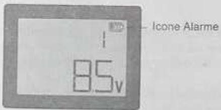 8.5v Icone Alarme