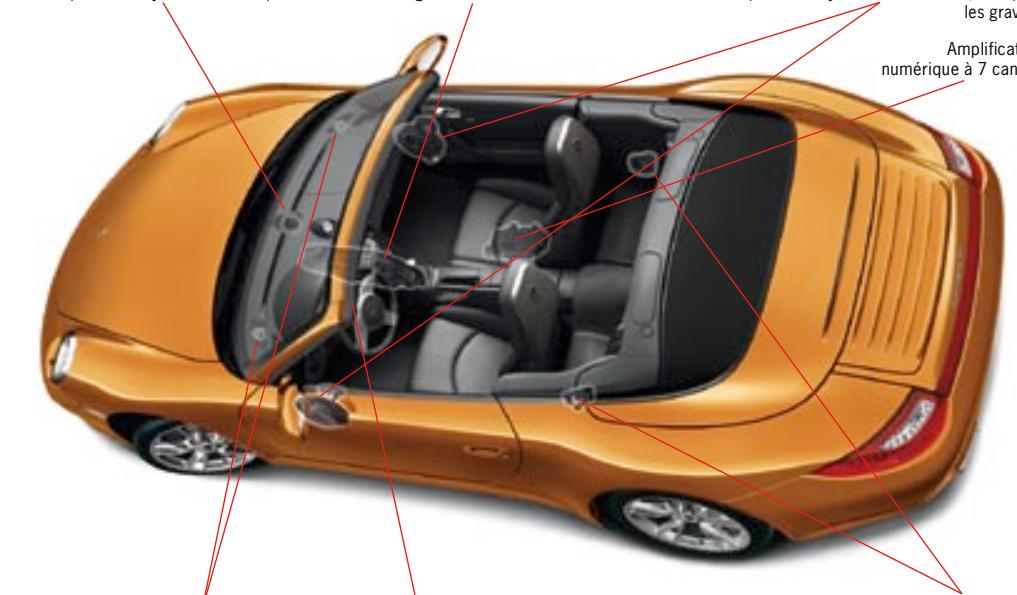 PORSCHE 911 TURBO - Le BOSE® Surround Sound-System. - 4