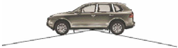 PORSCHE CAYENNE TURBO - Les performances tout-terrain. - 1