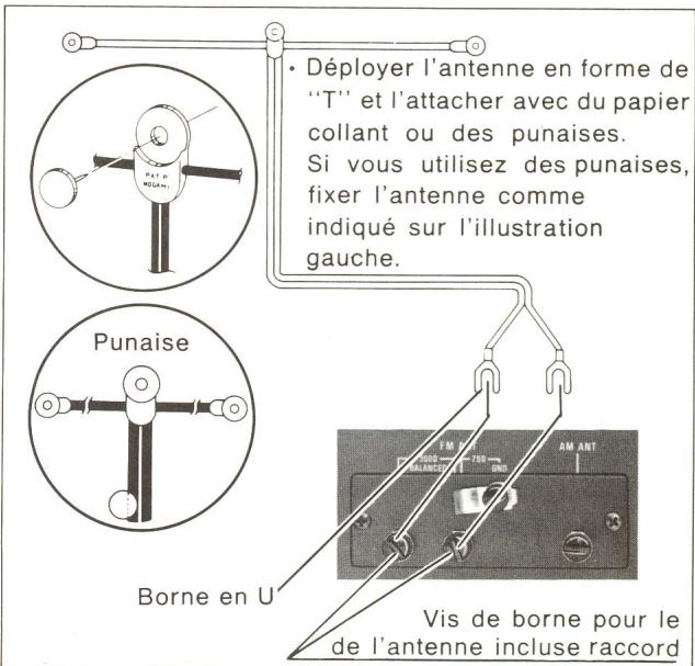 TECHNICS ST-7300 - Raccord et installation: - 1