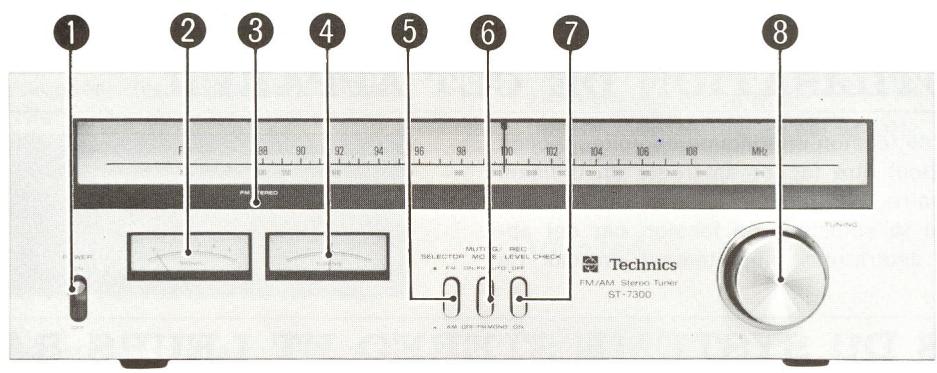 TECHNICS ST-7300 - COMMANDES DU TABLEAU FRONTAL ET LEURS FONCTIONS - 1