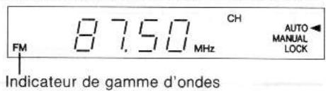 TECHNICS ST-GT350 - Appuyer sur la touche BAND pour sélectionner la gamme d'ondes désirée. - 2
