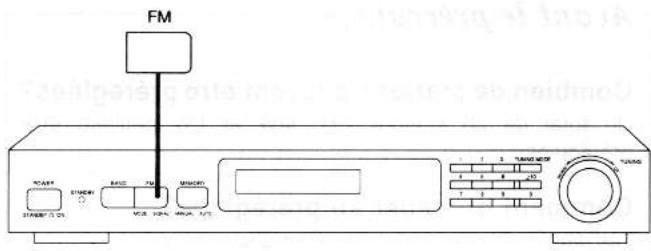TECHNICS ST-GT350 - Pour vérifier l'intensité du signal FM - 1