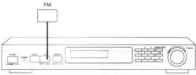 TECHNICS ST-GT350 - Si les parasites sont excessifs en mode stéréo FM - 1