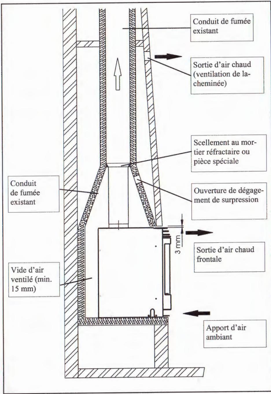 DOVRE 2510 - Emballage - 2