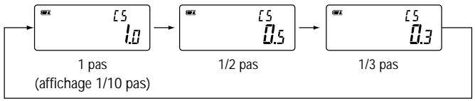 SEKONIC FLASHMATE L-308S - Fonction de réglage personnelé - 3
